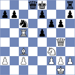 Sunilduth Lyna - Kesarev (Chess.com INT, 2019)