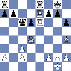 Rytenko - Gerbelli Neto (chess.com INT, 2025)