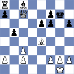 Fawzy - Belli (chess.com INT, 2025)