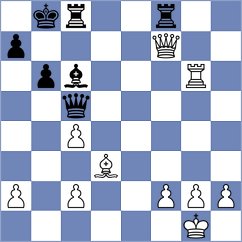 Kozlicek - Polak (Havlickuv Brod, 2005)