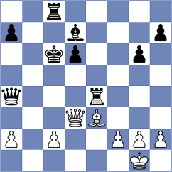 Miszler - Hari (chess.com INT, 2024)