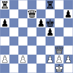 Calderon - Matyukov (chess.com INT, 2025)