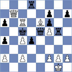 Goltsev - Gascon Del Nogal (chess.com INT, 2025)