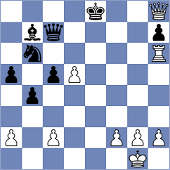 Pride - Stetsenko (Chess.com INT, 2020)