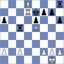 Saiz Rodriguez - Bezerra (chess.com INT, 2023)
