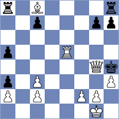 Peyravi - Akbarnia (Chess.com INT, 2021)