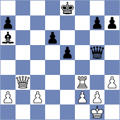 Georg - Sairam (chess.com INT, 2025)