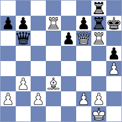 Dotzer - Koestner (Austria AUT, 2022)