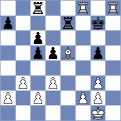 Sadykov - Bulgak (chess.com INT, 2025)