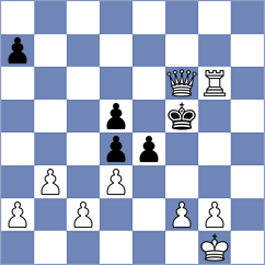 Ranjbaran - Abyar (Chess.com INT, 2021)