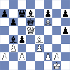 Horcajuelo Rocamora - David (chess.com INT, 2023)