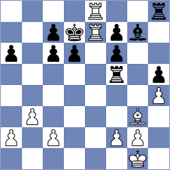 Gonzalez Fernandez - Gonzalez Correa (Gijon, 2000)