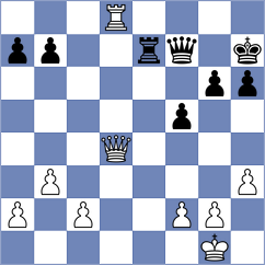 Steiger - Muench (Bad Woerishofen, 2003)