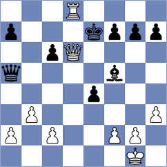 Srbis - Bayo Milagro (chess.com INT, 2023)