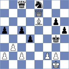 Minko - Khodabandeh (chess.com INT, 2025)