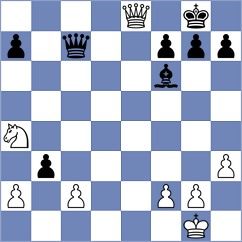 Staudner - Zhou (chess.com INT, 2021)