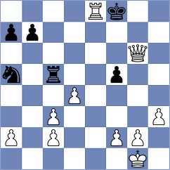 Garcia - Palma (Azoguez, 2004)