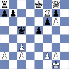 Krzywda - Sabatier (chess.com INT, 2024)