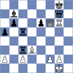 Lobanov - Fishchuk (chess.com INT, 2024)