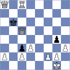 Patel - Sander (Lichess.org INT, 2020)