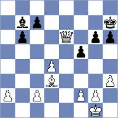 Chizhikov - Chernov (chess.com INT, 2022)