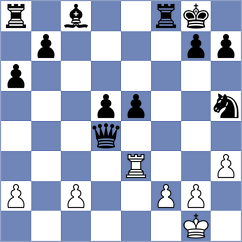 Thomas - Suico (Chess.com INT, 2020)