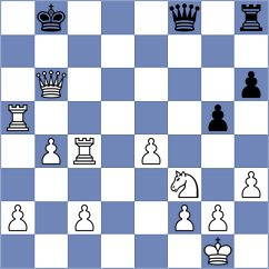 Khattar - Grisafi (Playchess.com INT, 2020)