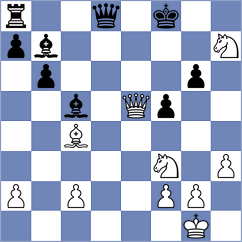 Schenk - Schell (Playchess.com INT, 2020)
