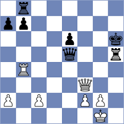 Goldmann - Gruber (St Veit, 2004)