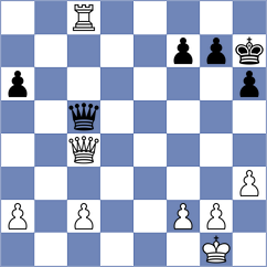 De Winter - Mestnikov (chess.com INT, 2024)