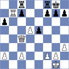 Ahar - Teymouri (Chess.com INT, 2021)