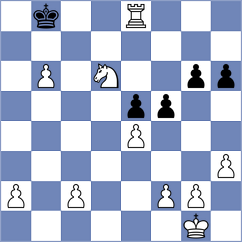 Gindl - Becker (Vienna, 2003)