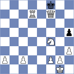 Maurad Jara - Garzon Bello (Chess.com INT, 2020)