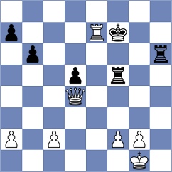 Jones - Malyshev (chess.com INT, 2024)