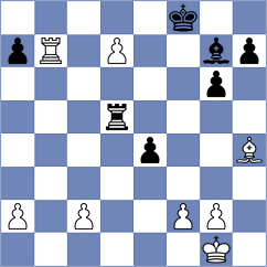 Herrmann - Shakhnovich (Wroclaw POL, 2024)