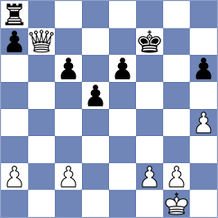 Oluka Robert Mcligeyo - Bykovskiy (chess.com INT, 2025)
