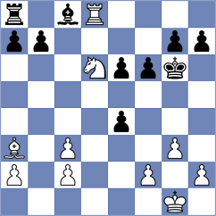 Titus - Melamed (chess.com INT, 2024)