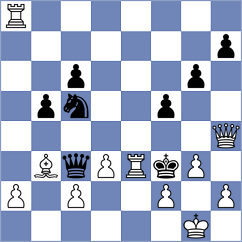 Schwerdtner - Horward (Germany, 2003)