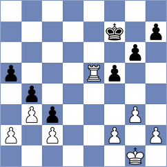 Kovalenko - Bulbachynska (chess.com INT, 2023)