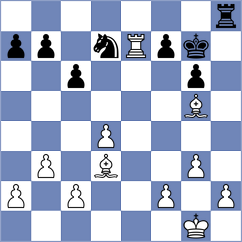 Yu - Szajbely (chess.com INT, 2023)