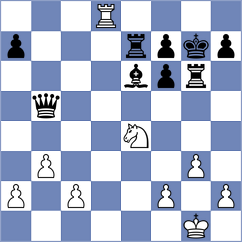 Tonso - Noormets (Panevezys, 2009)