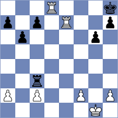 Marcziter - Habinski (Playchess.com INT, 2020)