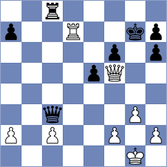 Sahib - Martin (chess.com INT, 2025)