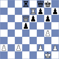 Oramus - Fischer (Playchess.com INT, 2020)