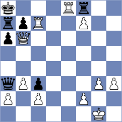 Friese - Philipp (Germany, 2002)