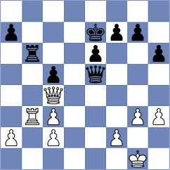 Romakin - Reiter (Meppen, 2002)