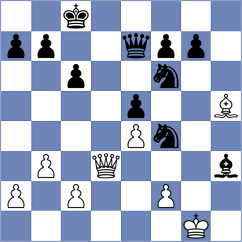 Khoo - Davis (Wellington, 2008)