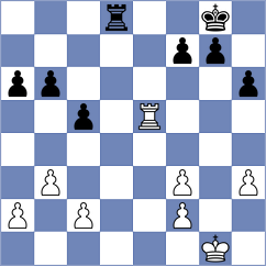 Prce - Bechtle (Filseck, 2000)