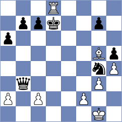 Szabo - Rakhmangulova (Chess.com INT, 2020)