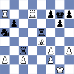 Karamsetty - Zarnicki (chess.com INT, 2024)